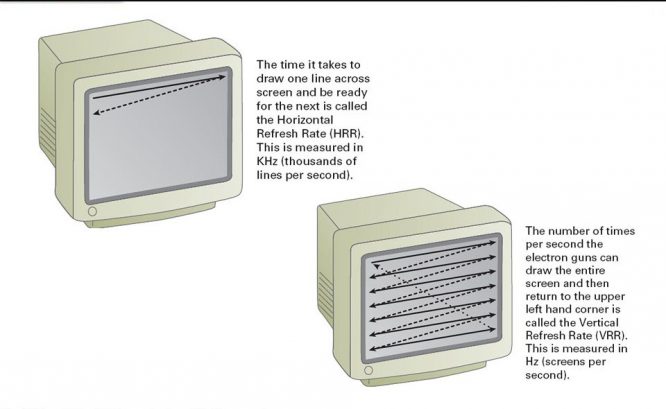 crt_refresh_rate-3