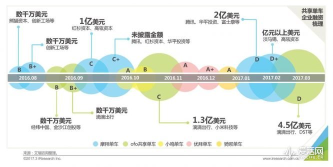 QQ截图20170526182005