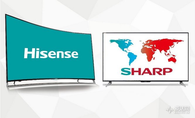 Hisense_Sharp